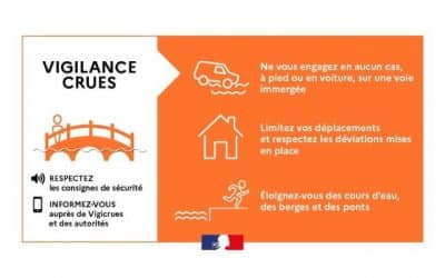 Alerte Météo Tarn 11 et 12 février 2026